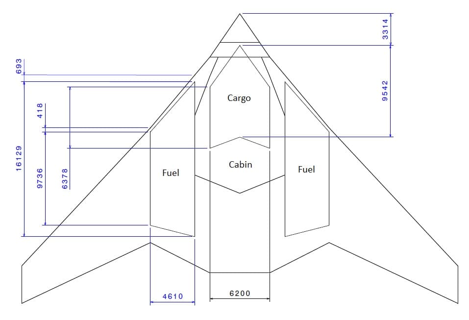 System Engineering: Hydrogen Aircraft Design